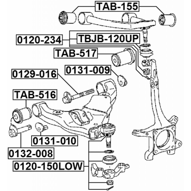 Scheme 0120-150LOW