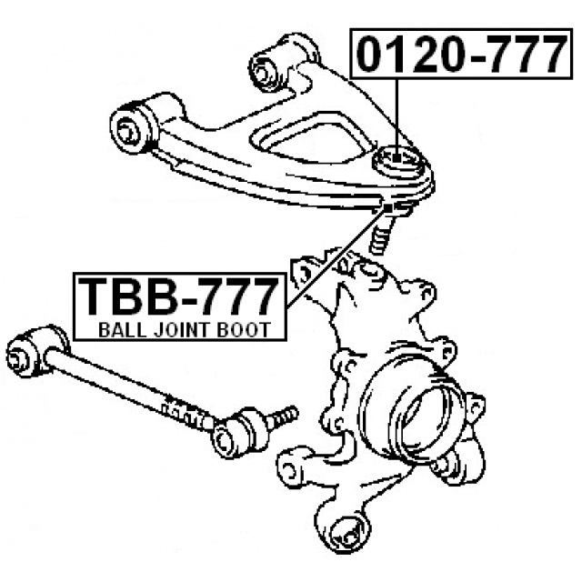 Scheme 0120-777