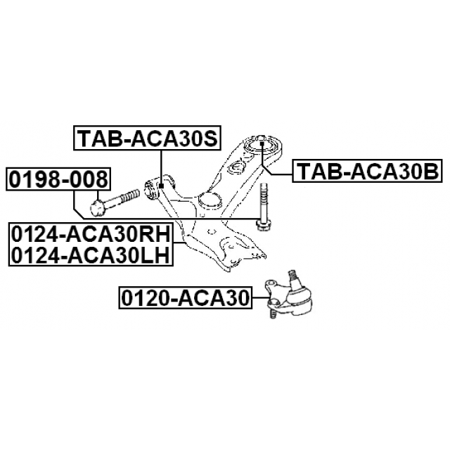 Scheme 0120-ACA30