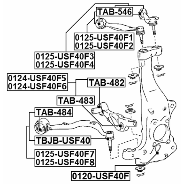 Scheme 0120-USF40F