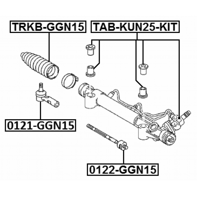 Scheme 0121-GGN15