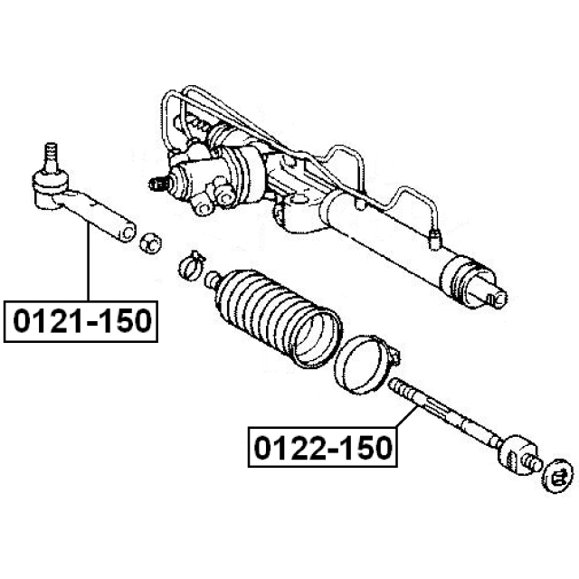Scheme 0122-150