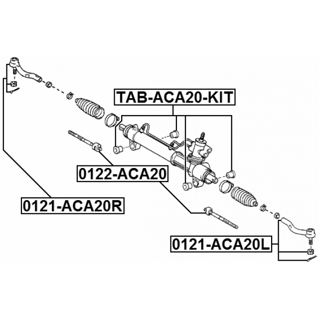 Scheme 0122-ACA20