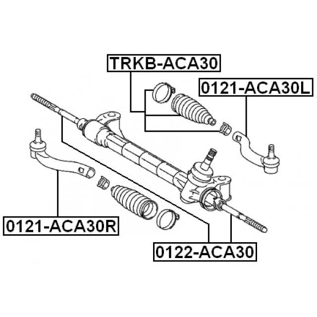 Scheme 0122-ACA30