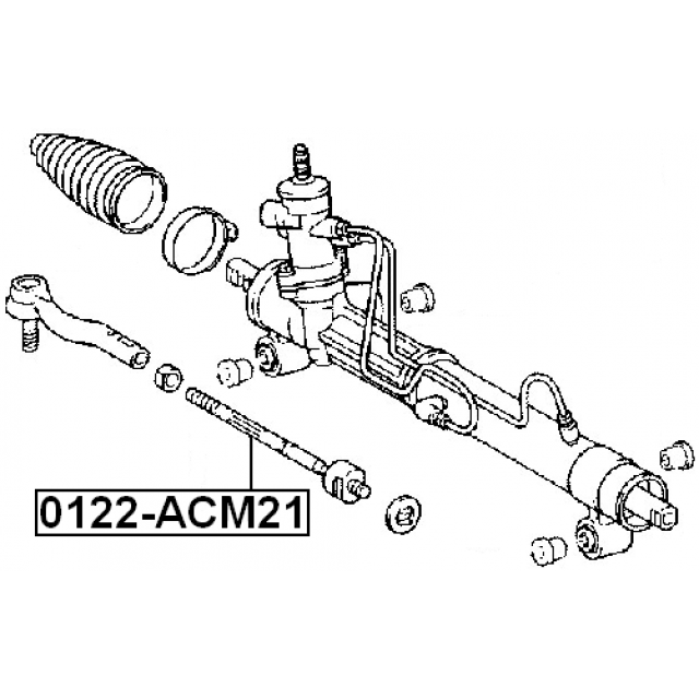 Scheme 0122-ACM21