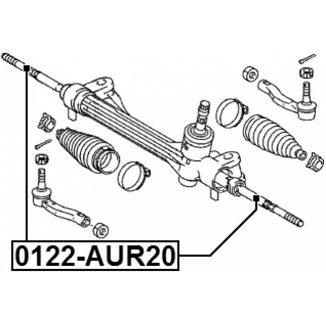 Scheme 0122-AUR20