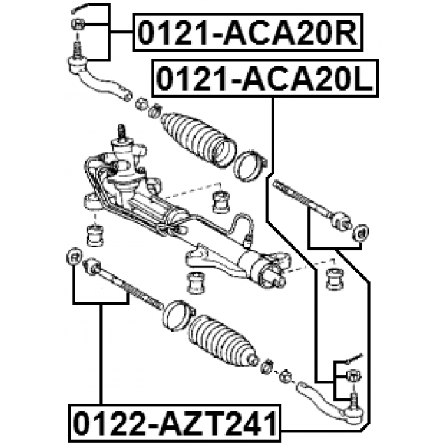 Scheme 0122-AZT241