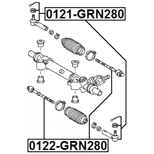 Scheme 0122-GRN280