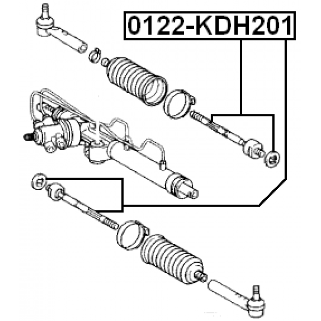 Scheme 0122-KDH201