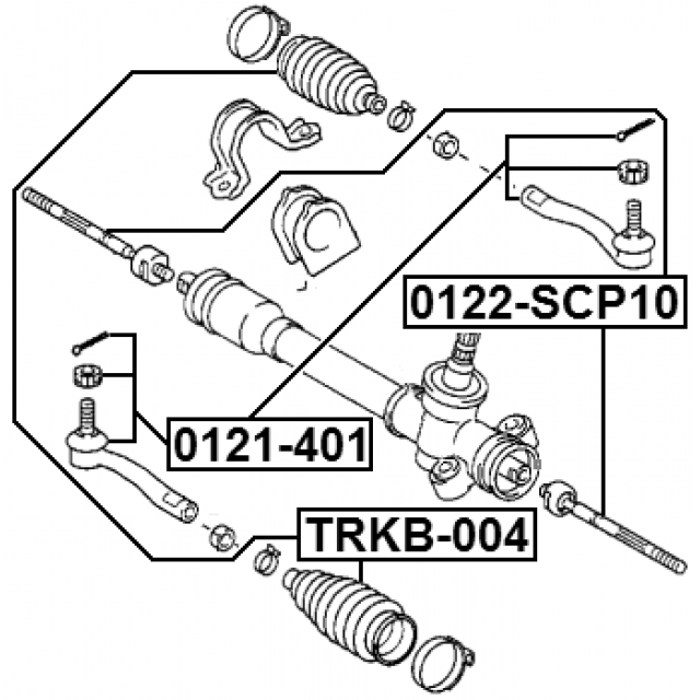 Scheme 0122-SCP10