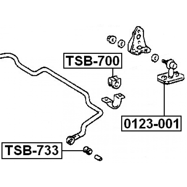 Scheme 0123-001