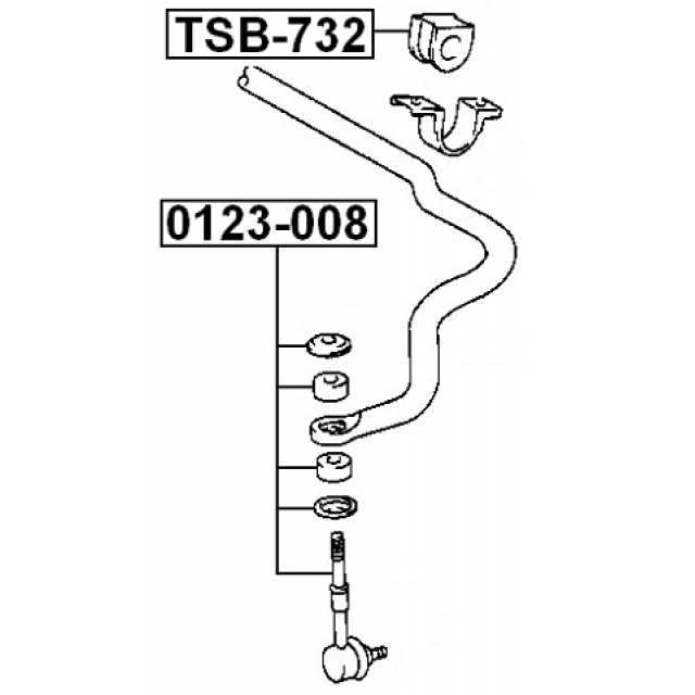 Scheme 0123-008