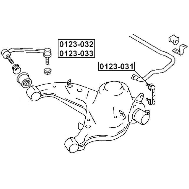 Scheme 0123-031