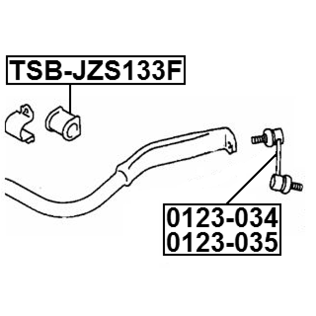 Scheme 0123-034