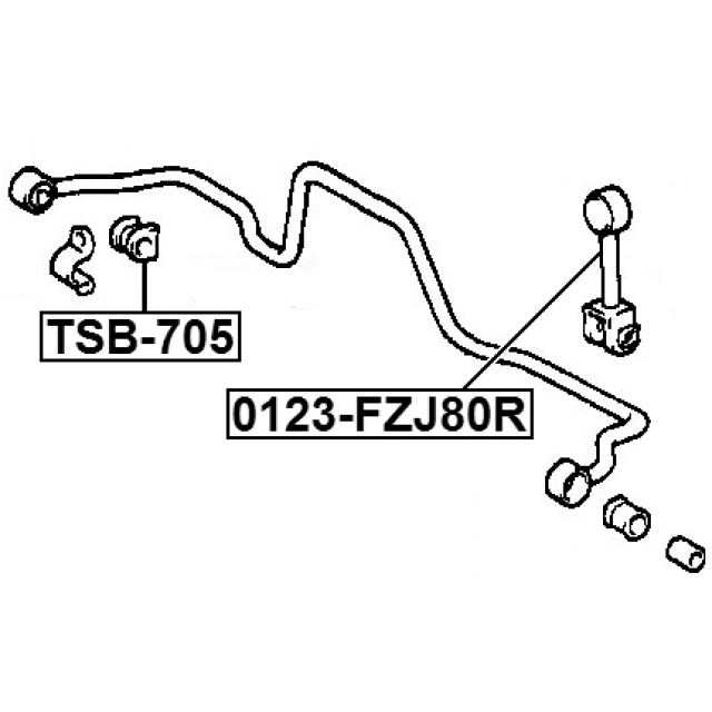 Scheme 0123-FZJ80R