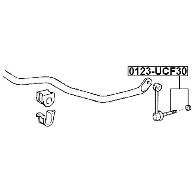 Scheme 0123-UCF30