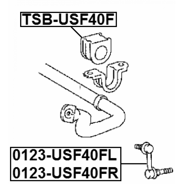 Scheme 0123-USF40FR