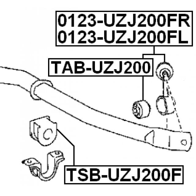 Scheme 0123-UZJ200FR