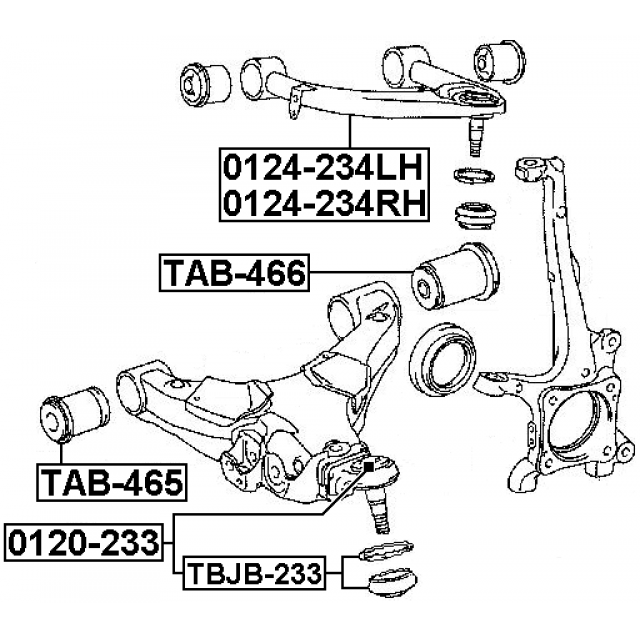 Scheme 0124-234RH