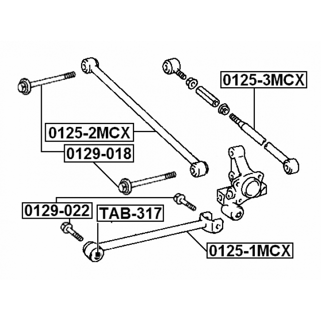 Scheme 0125-3MCX