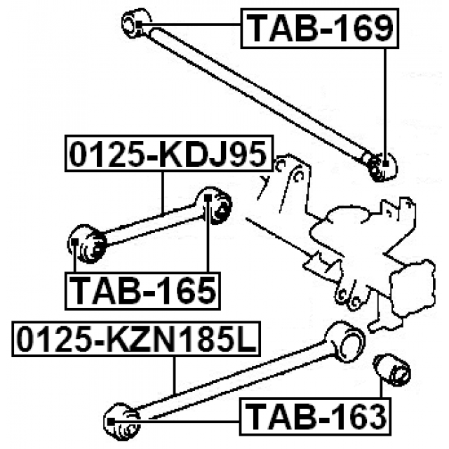 Scheme 0125-KDJ95