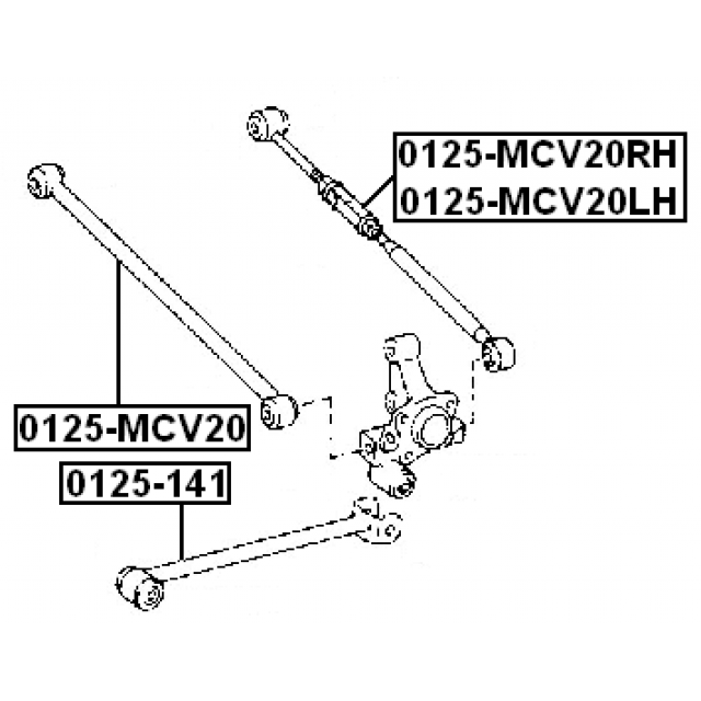 Scheme 0125-MCV20