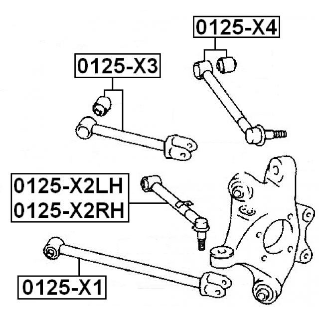 Scheme 0125-X3