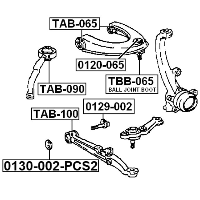 Scheme 0130-002-PCS2