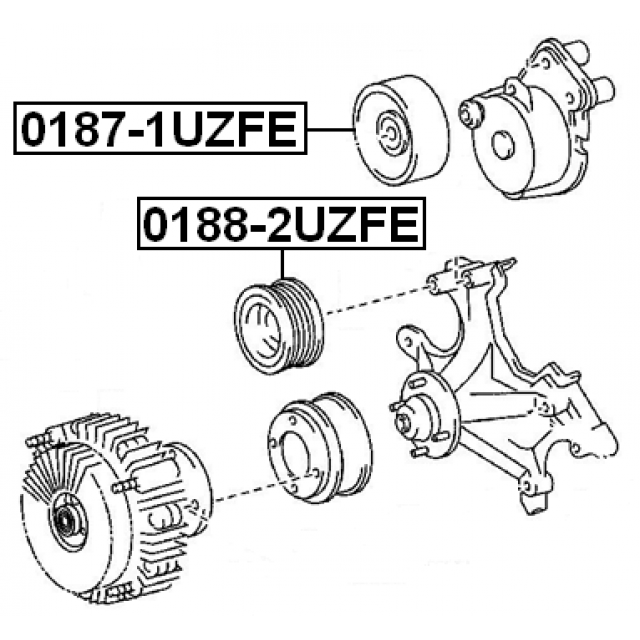 Scheme 0187-1UZFE