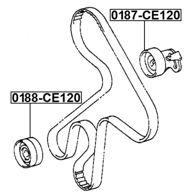 Scheme 0187-CE120