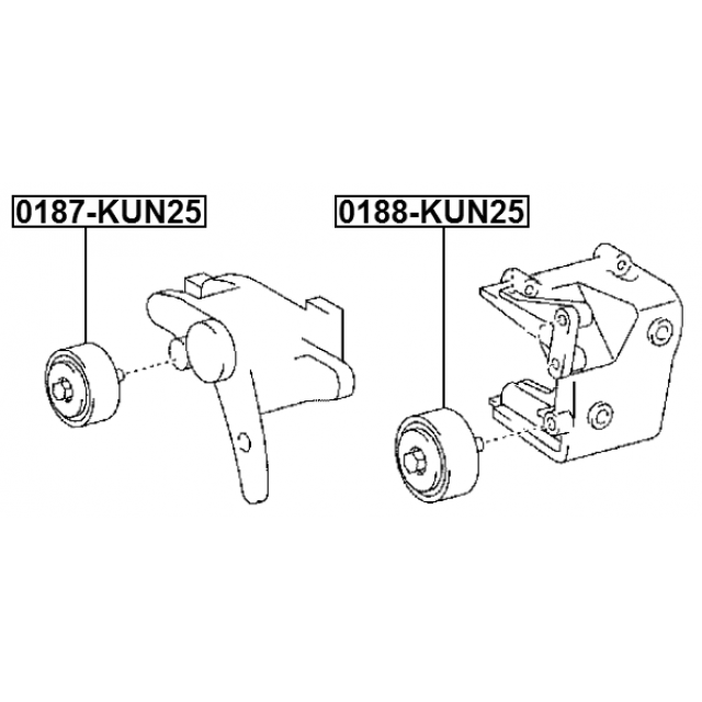 Scheme 0187-KUN25