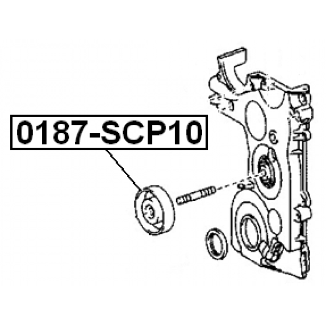 Scheme 0187-SCP10