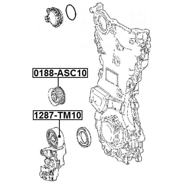 Scheme 0188-ASC10