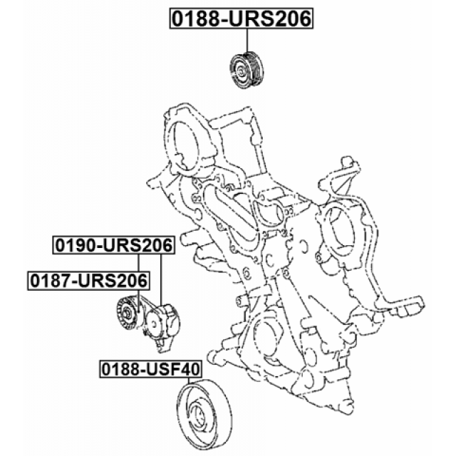Scheme 0188-URS206