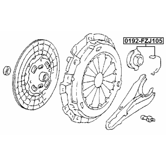 Scheme 0192-FZJ105