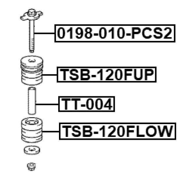 Scheme 0198-010-PCS2