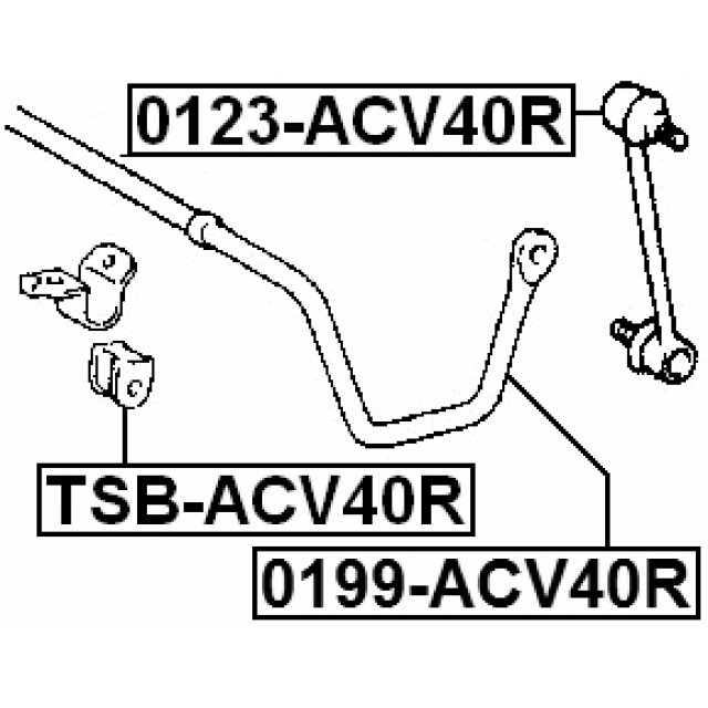 Scheme 0199-ACV40R
