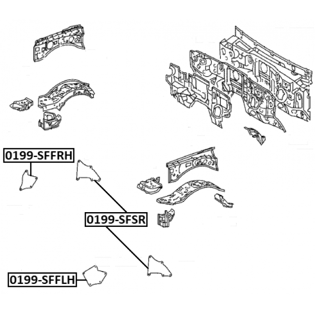 Scheme 0199-SFSR