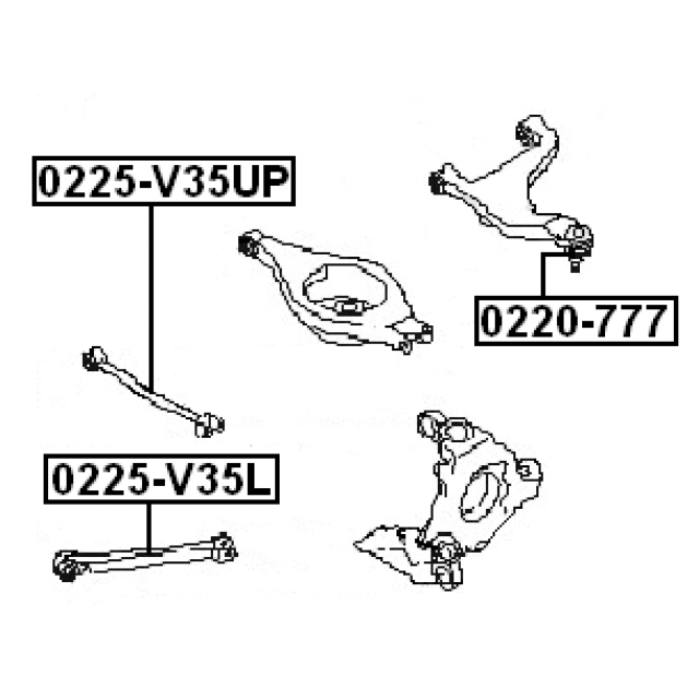 Scheme 0220-777