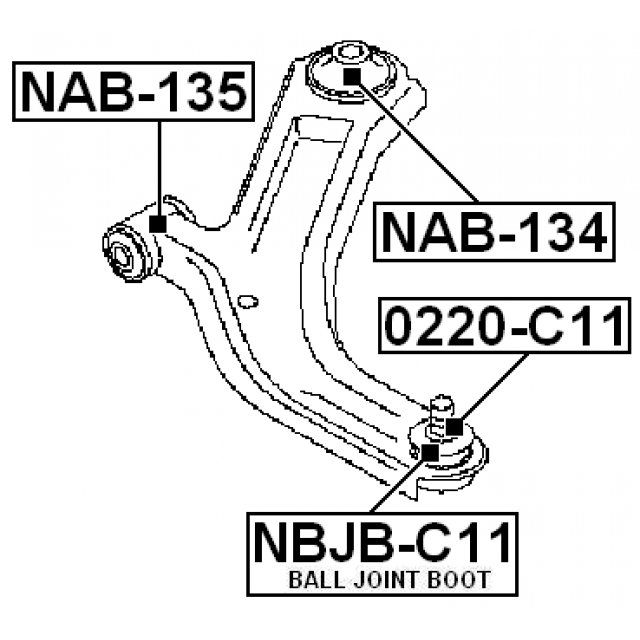 Scheme 0220-C11