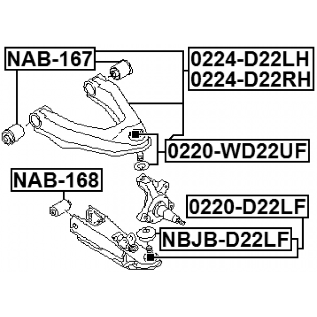 Scheme 0220-D22LF