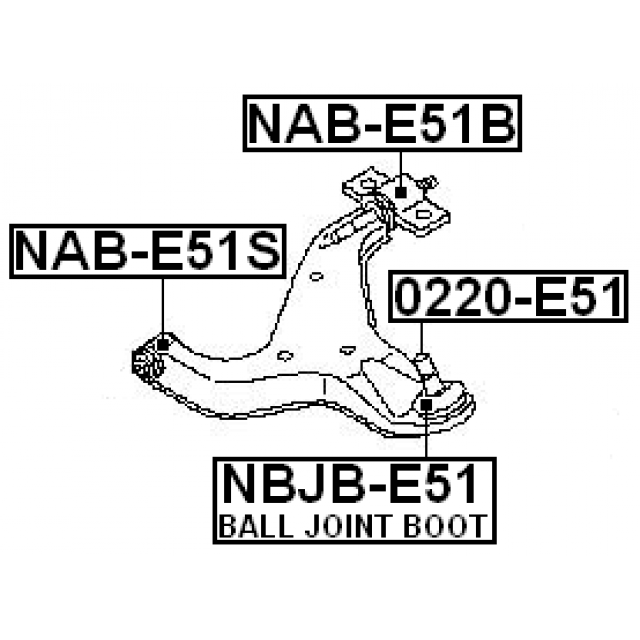 Scheme 0220-E51
