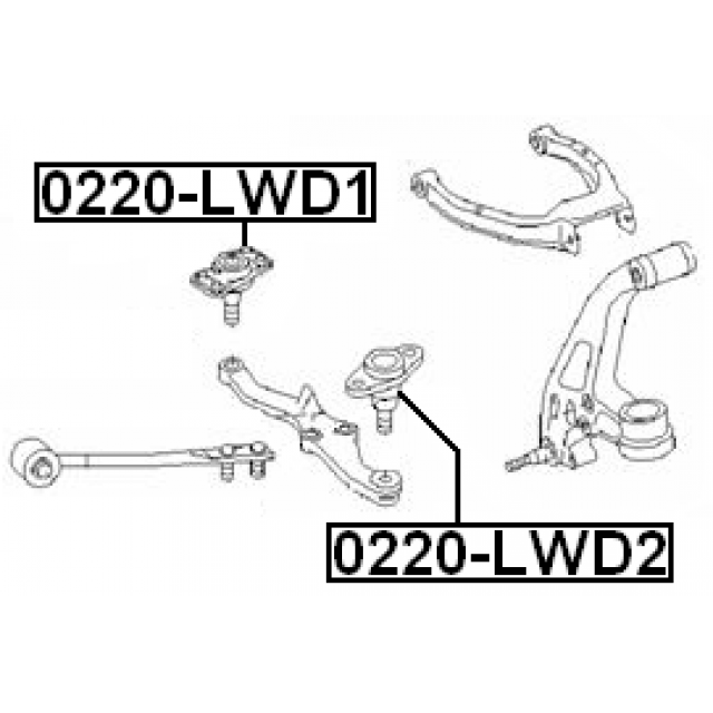 Scheme 0220-LWD1