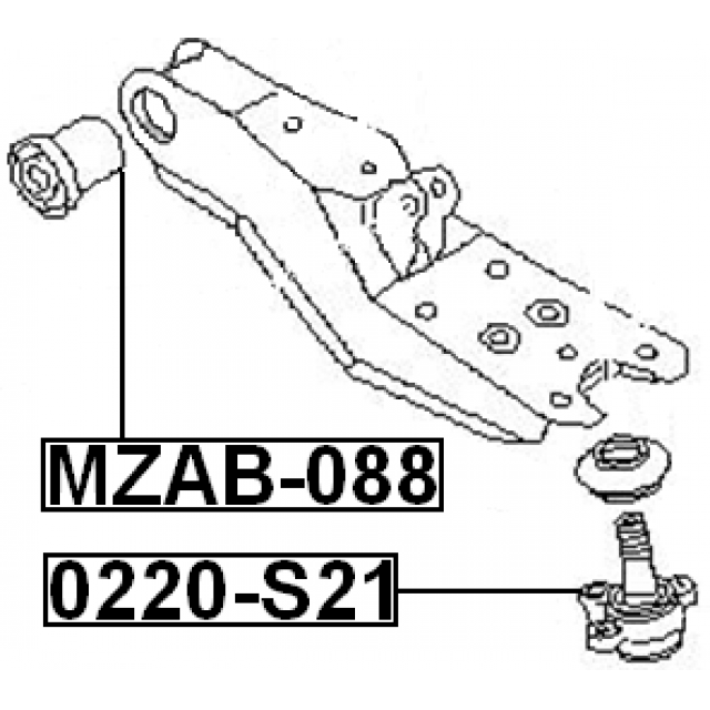 Scheme 0220-S21