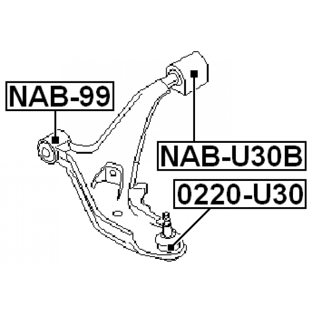 Scheme 0220-U30