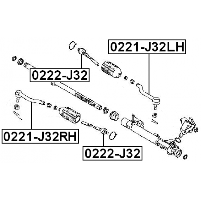 Scheme 0222-J32