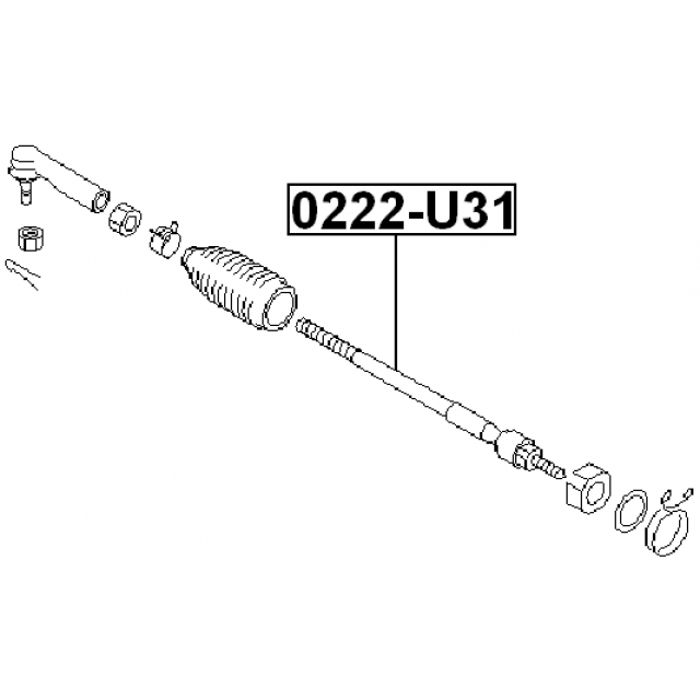 Scheme 0222-U31