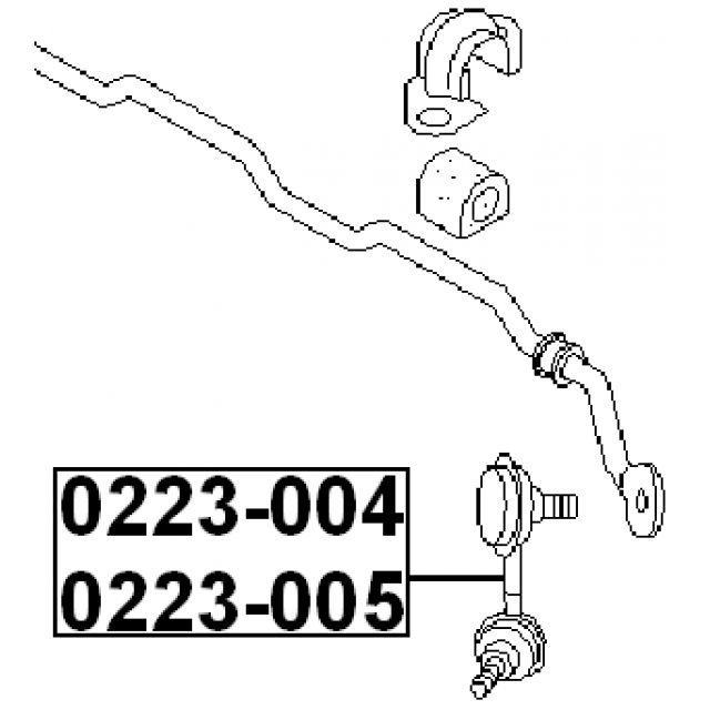 Scheme 0223-004