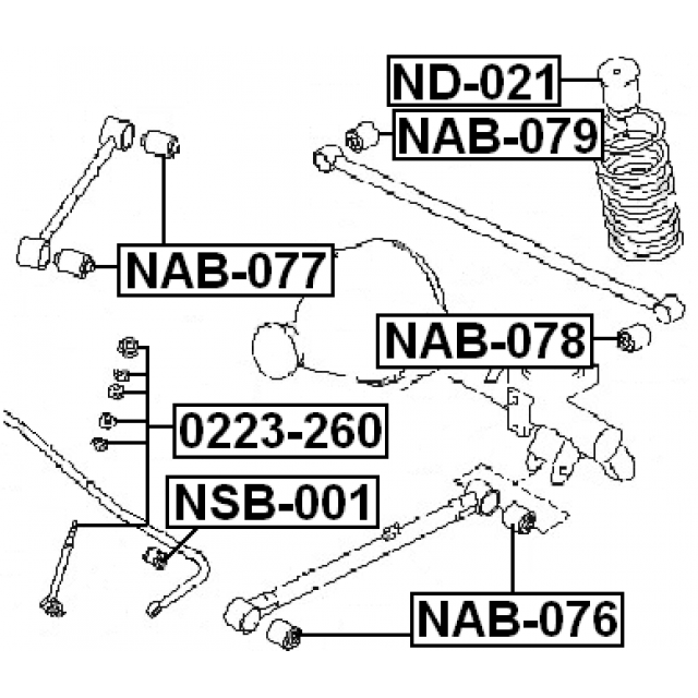 Scheme 0223-260