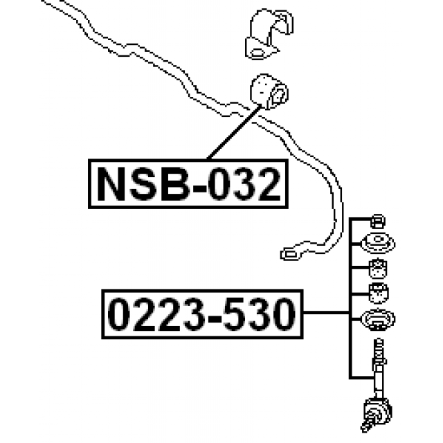 Scheme 0223-530